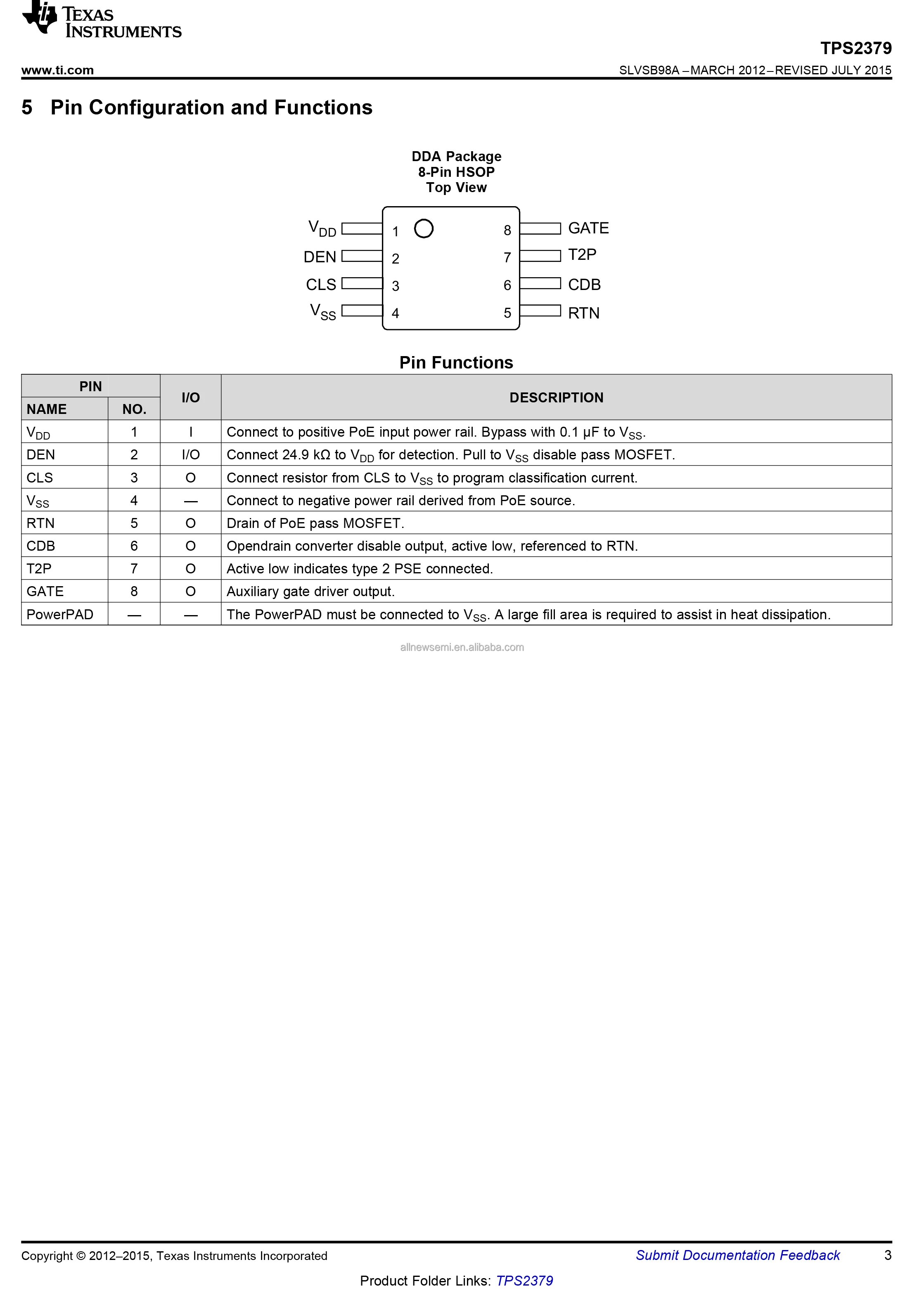 TPS2379DDAR-3