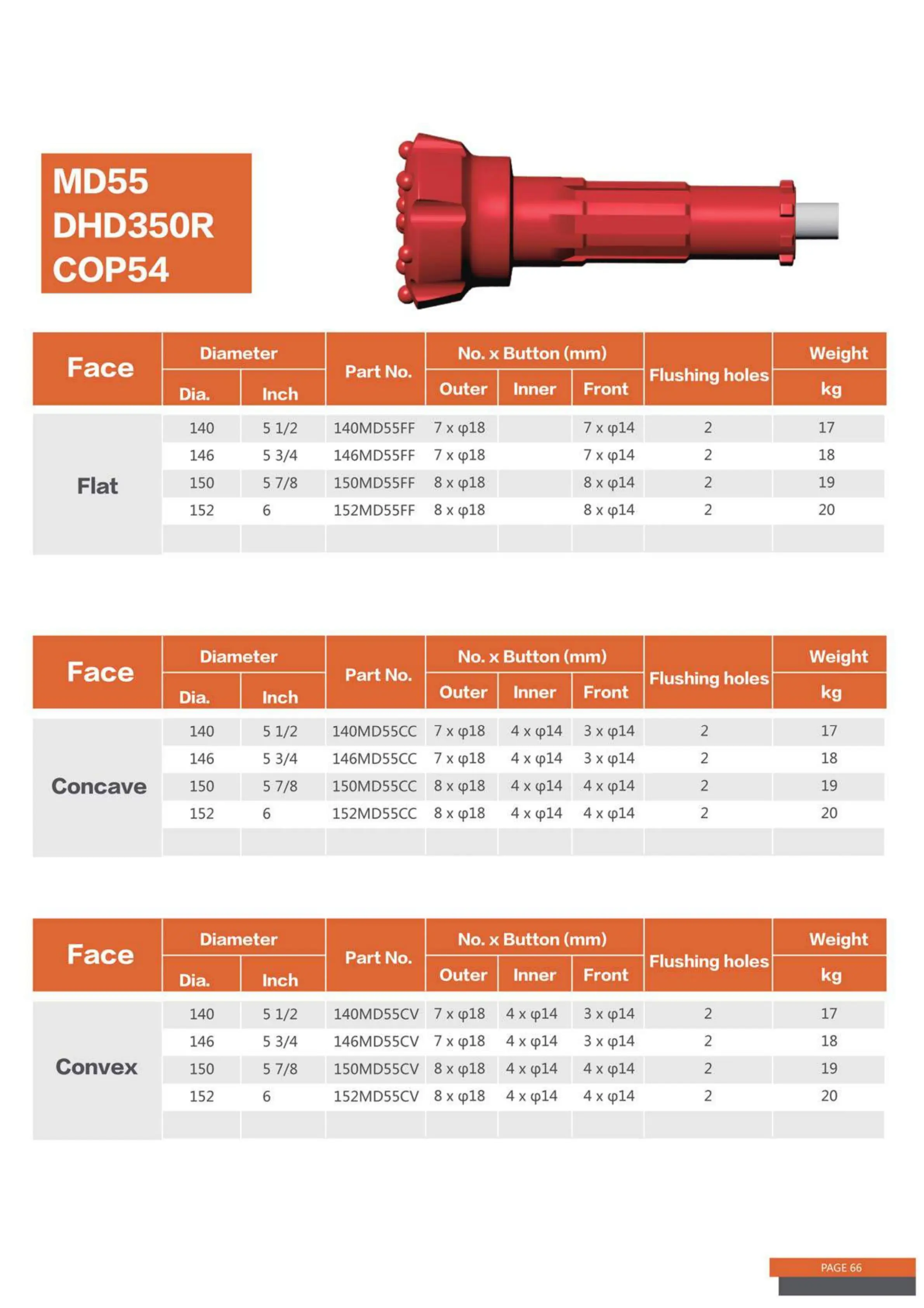 5 inch DTH -Maxdrill_13.jpg