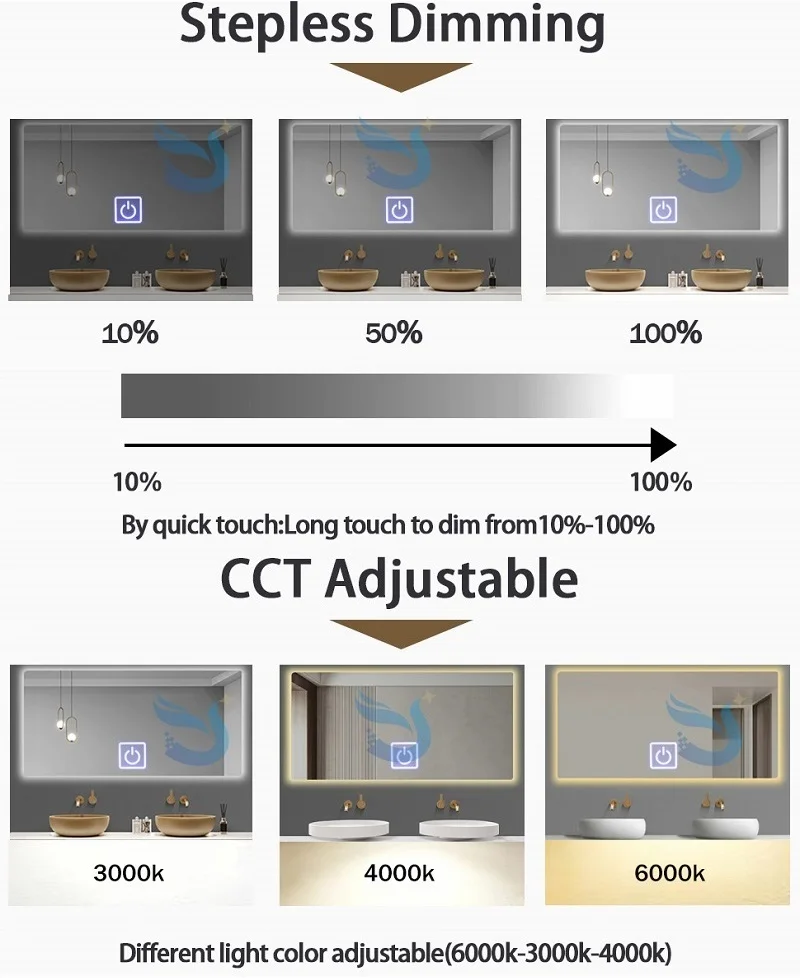 Smart Bathroom Mirror Dc12V  Single Key Tricolor Led Light  Capacitive Sensor Dimmer Mirror Touch Switch manufacture