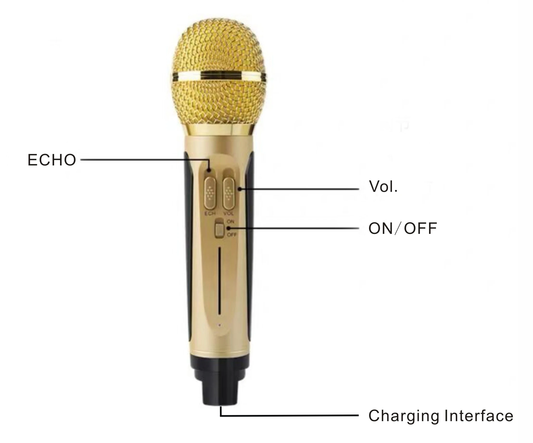 Рейтинг караоке колонок. Sdrd SD-306. Sdrd SD-306 Plus. Karaoke Sdrd SD-306. Микрофон Sdrd.