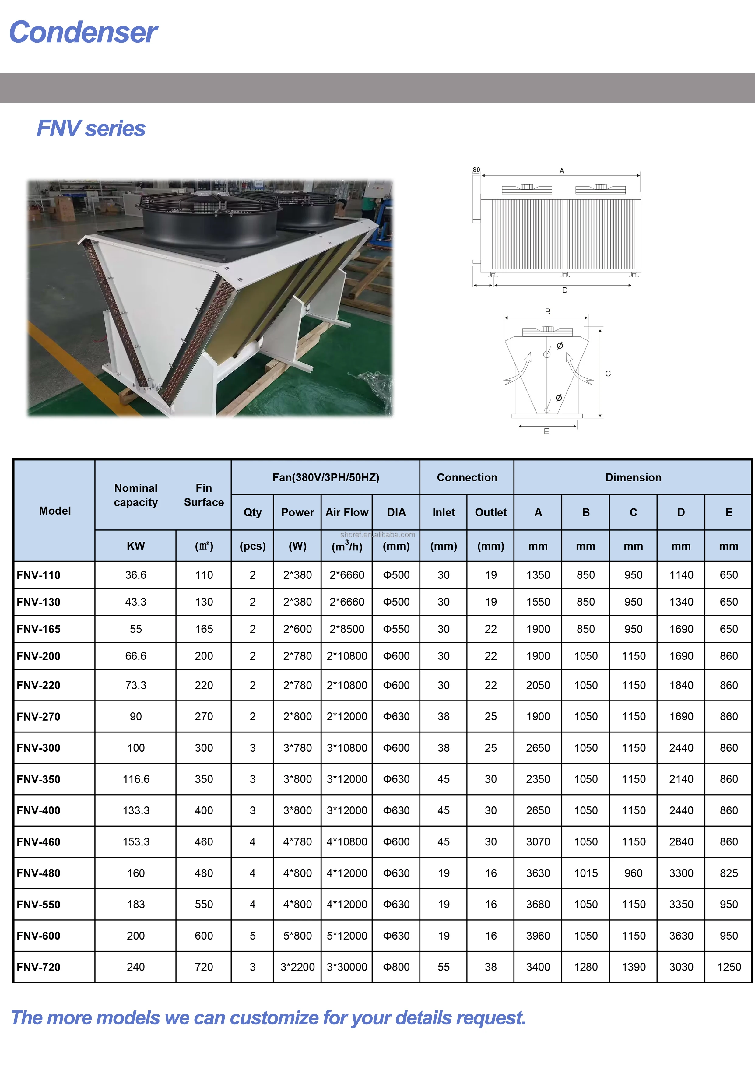 Sales Evaporator, 1.8~160KW, Condenser - detail 12