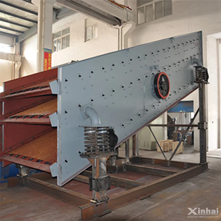 Gold Mining Circular Vibrating Screen for Sale