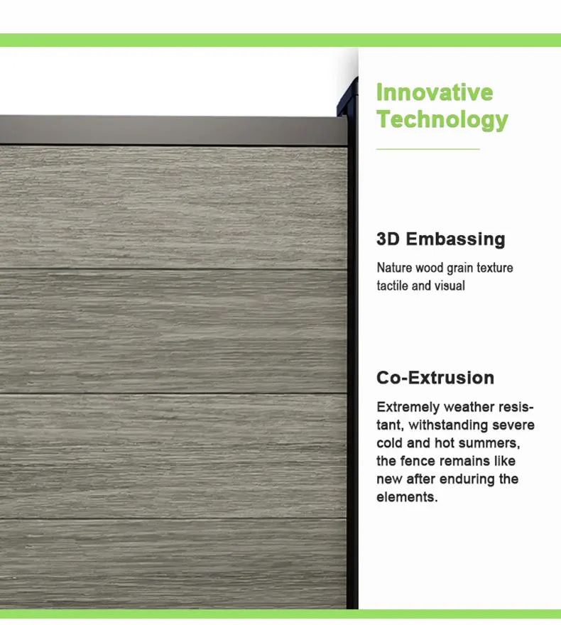 Fentech Fireproof Wpc Fence Panels Waterproof Outdoor Wood Plastic ...