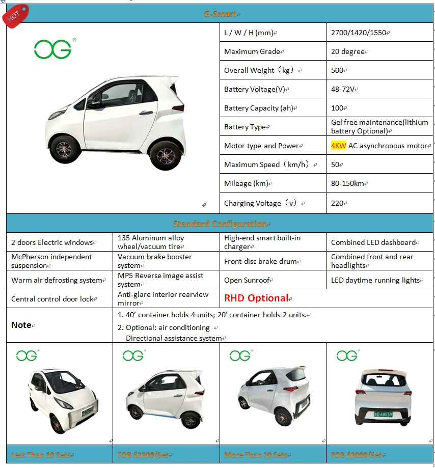 Fast Dispatch New Design Environmental 4 seats Electric Vehicle Smart electric car