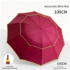 Bourgogne Automatique