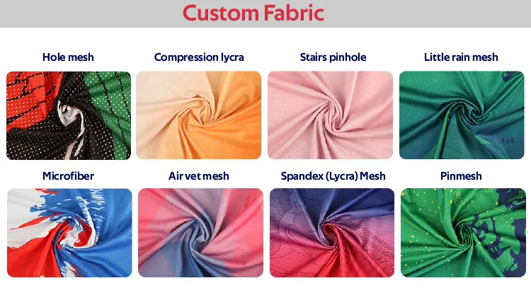Customization capabilities