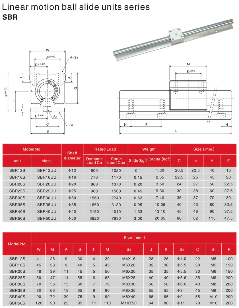 KGT SBR CNC Linear Guide Rails - Precision and Durability