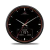FAJ-360 unidades