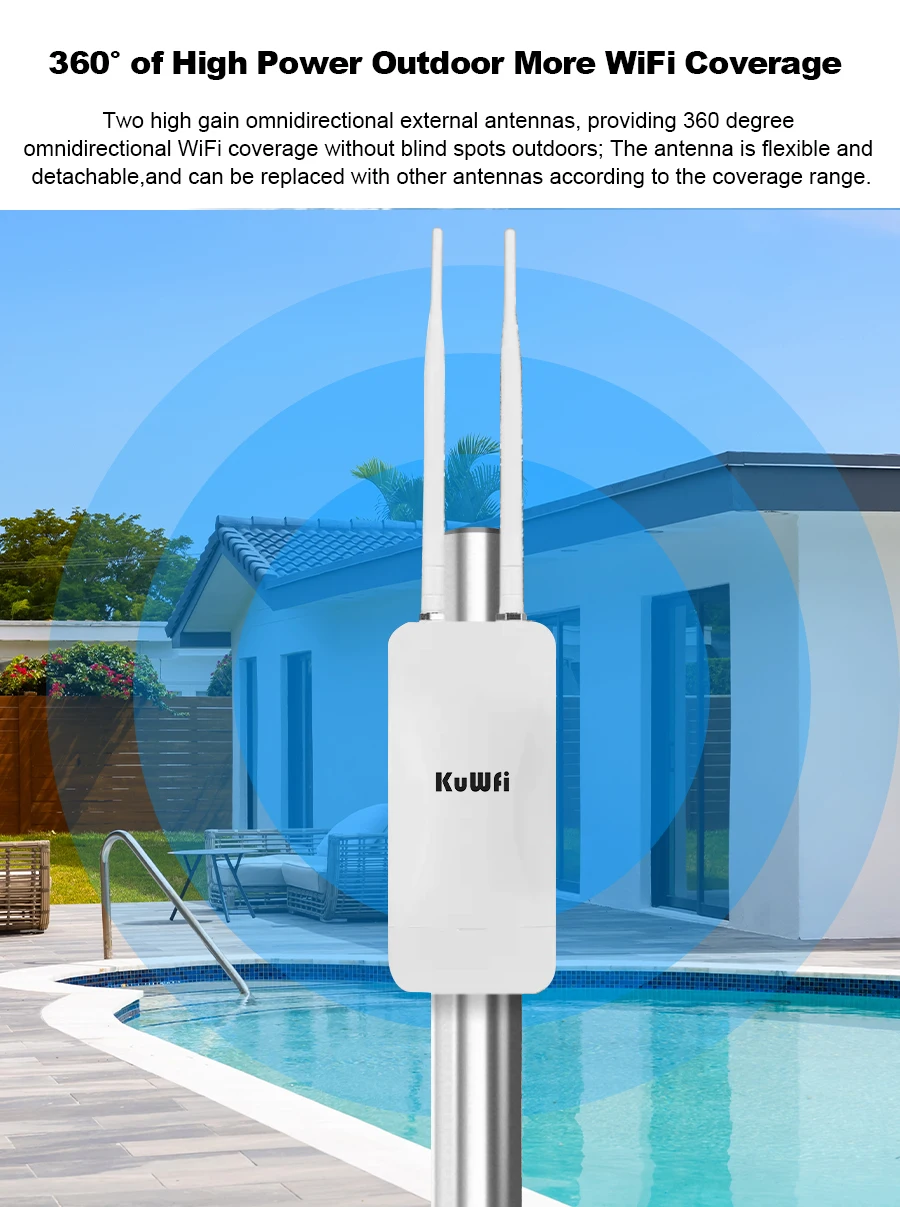 SMA Dual Band Wireless WiFi Access Point for 100 Users, 1200Mbps ...