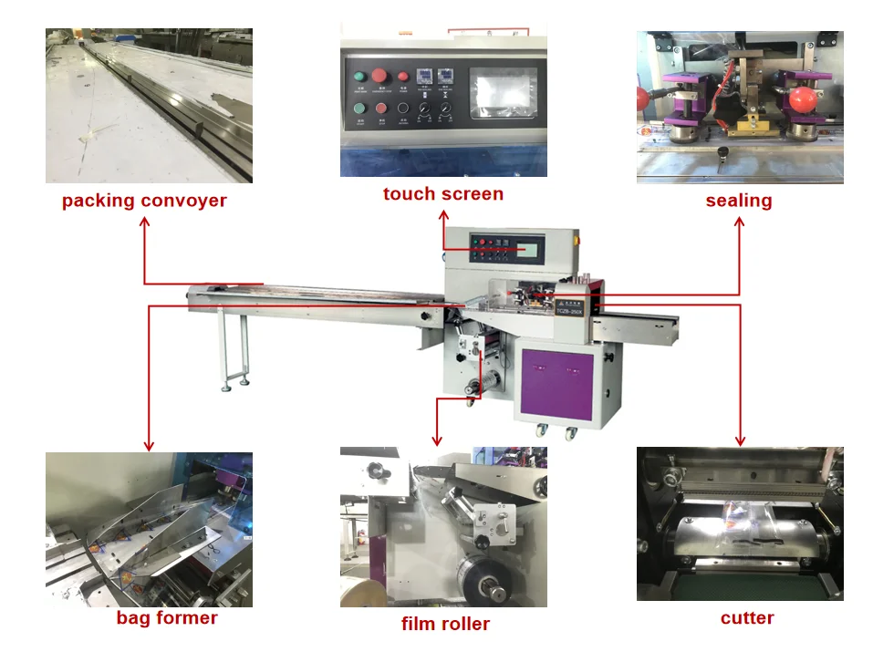 Double Twist Toffee Candy Packing Machine