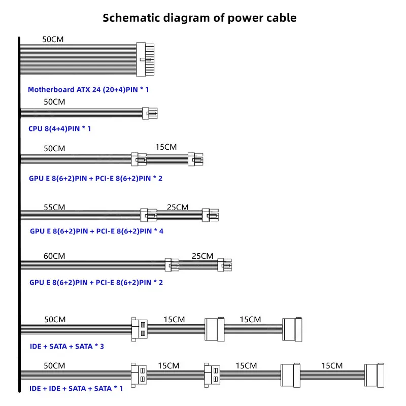 Power Supply power cable 1