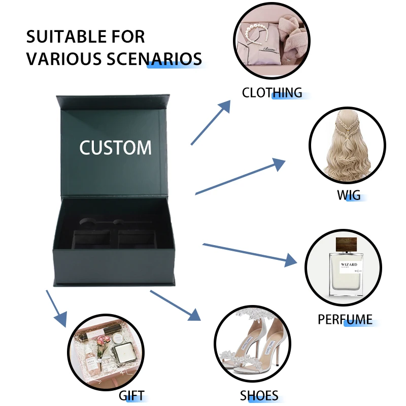 Scatola regalo di lusso personalizzata in fabbrica, realizzata a mano, con apertura a ribalta in cartone rigido, chiusura magnetica, imbottitura in spugna, laminazione opaca ed effetto rilievato.