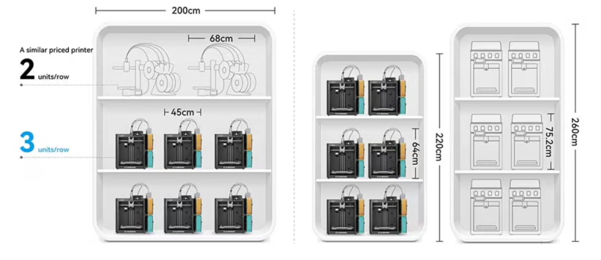 FLASHFORGE AD5X yüksek hızlı 600 mm/sn otomatik tesviye çekirdek