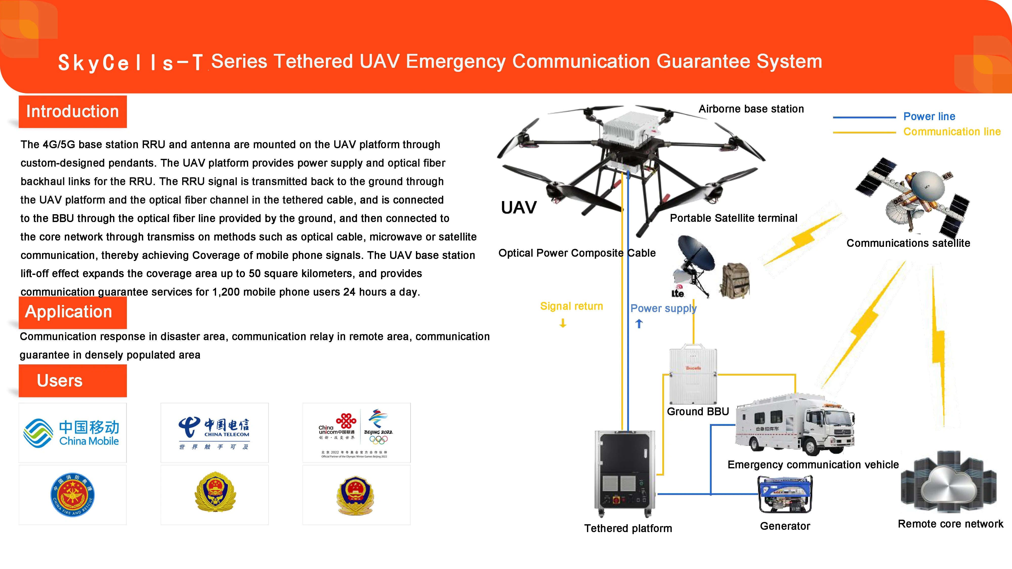 Tethered Power System Long Endurance For Uav Drone - Buy Tethered Power ...