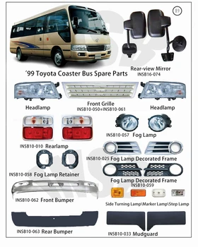 三菱 ローザブラックバンパー 三菱 ローザブラックバンパー 三菱ふそう 三菱 ふそう マイクロ