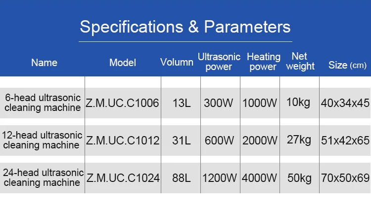 YihuiCasting Smart 12-head Industrial Ultrasonic Cleaner | Efficient Degreasing, Derusting, Dewaxing & Decontamination