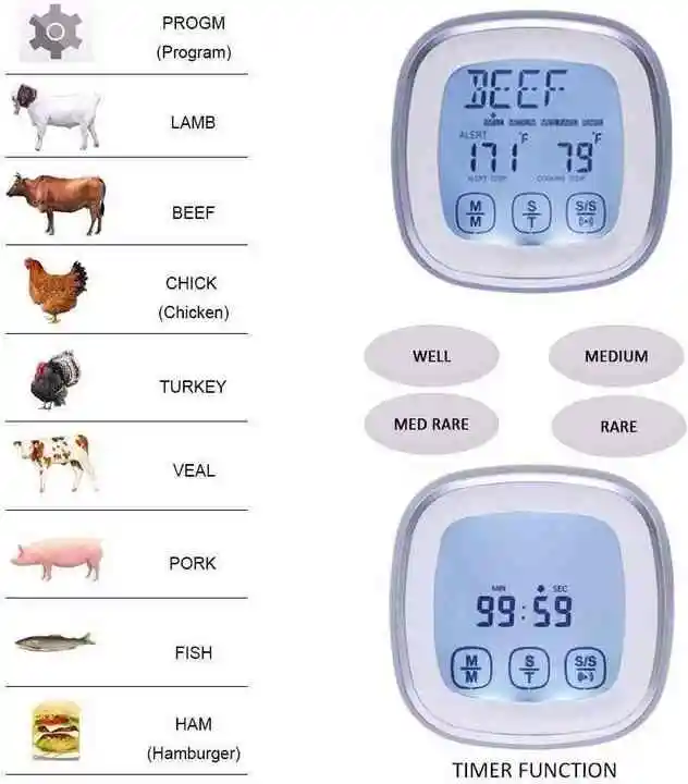 Factory Direct Supply Mini Cooking Thermometer Touch Screen Digital Meat with Timer Electronic Thermometers Stainless Steel