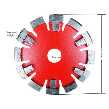 125MM Diamond Tuck Point Saw Blade for Grooving Hard Concrete