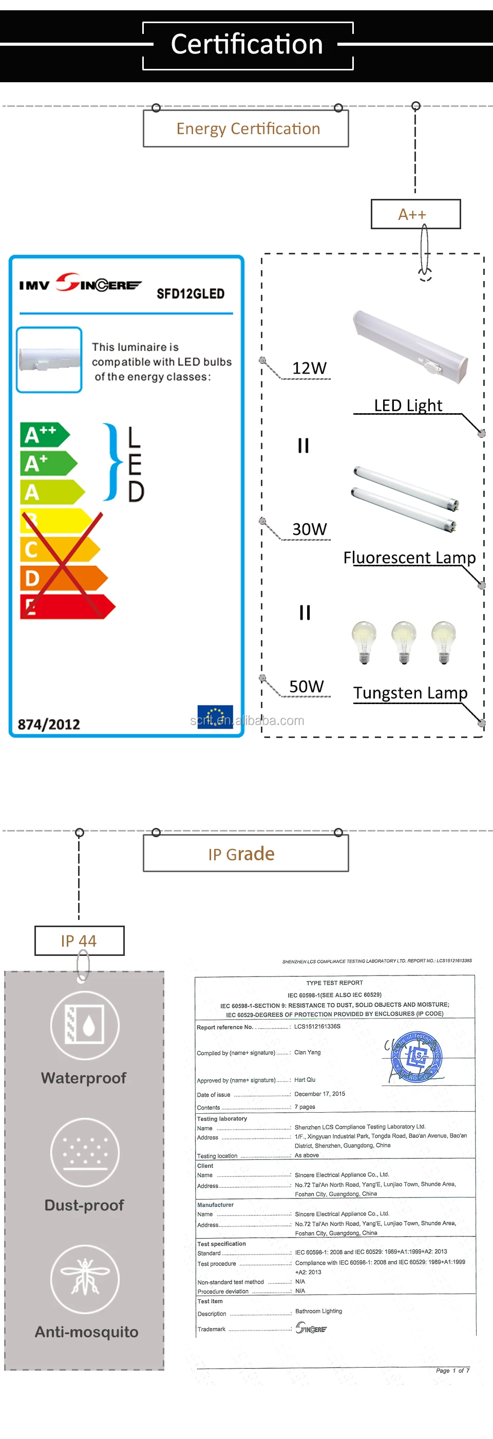 Светильник для бритвы IMVSINCERE IP44 лампа ванной комнаты зеркало с бритвенным гнездом настенный