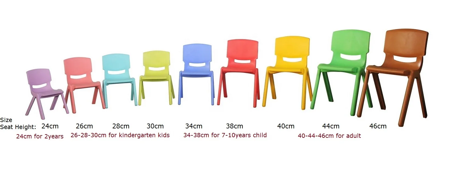 USER AGE CHAIR