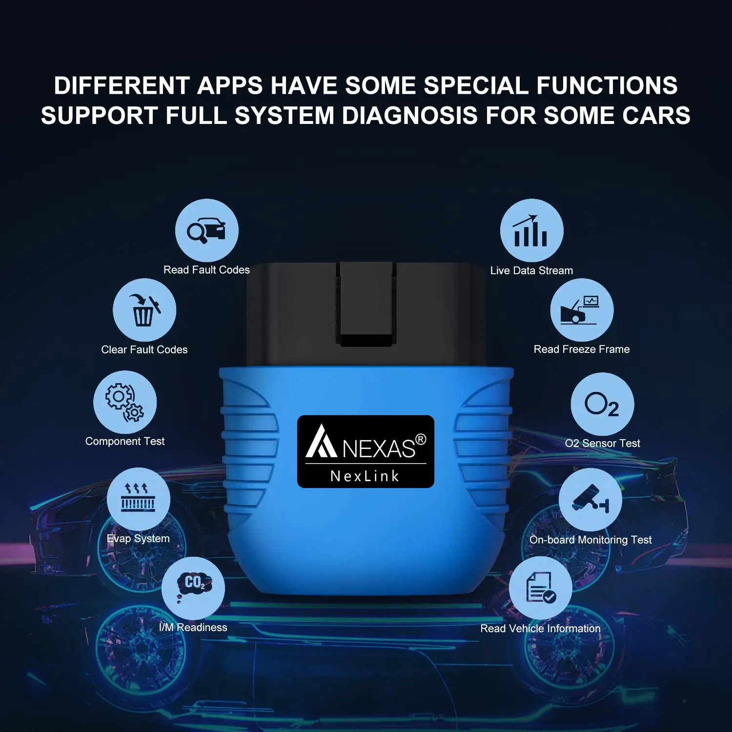 nexas nexlink беспроводной 5,0 obd 2 сканер eobd диагностический инструмент  считыватель кода двигателя автомобильный сканер для ios android windows|  Alibaba.com