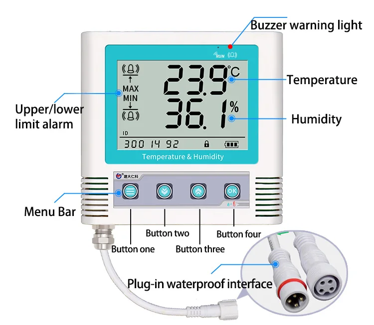 Big LCD Temperature Humidity Display Panel for Wholesale - Renke
