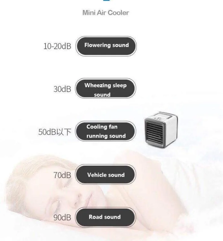 Portable Mini Air Conditioner, 300ML, Battery, ABS+PC - detail 12