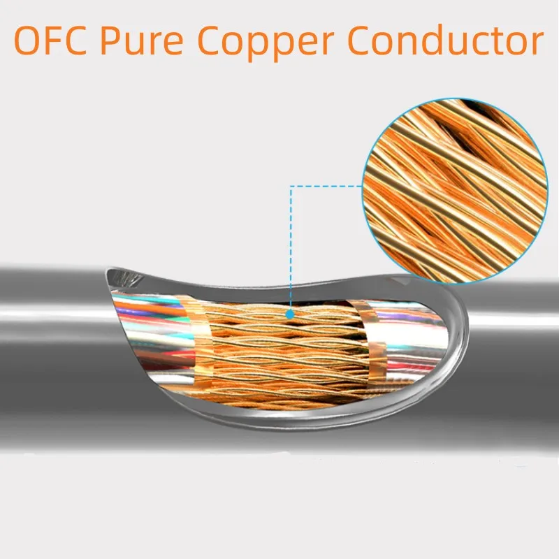 25 Pair Telephone Cable Color Code 25*2*0.5 24 Awg