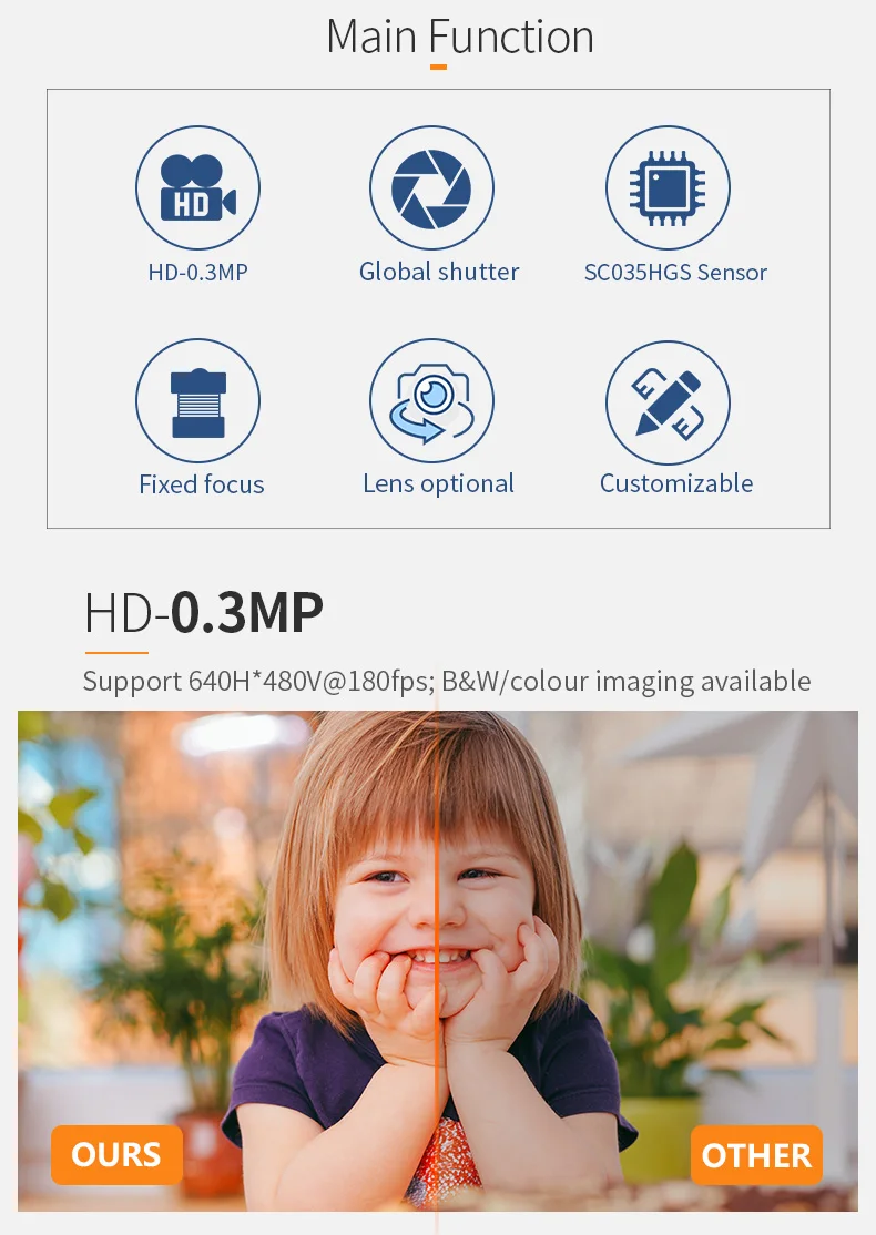 DGZX High definition 30W pixel VGA 180fps global exposure POS machine barcode scanner camera module SC035HGS插图3