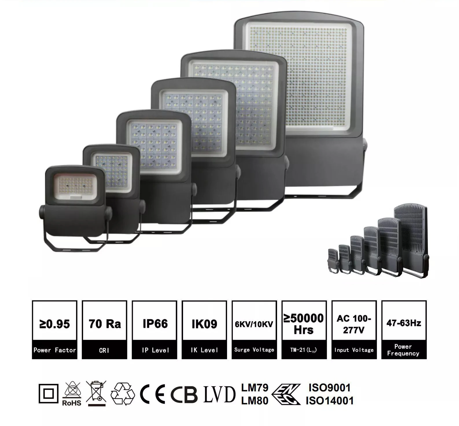 Tennis Court Sports Field Lighting 300w High Power Led Standard