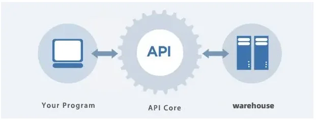 Глобальная логистика Inc услуги от двери до Экспедитор Международный агент доставки грузовой корабль из Китая в