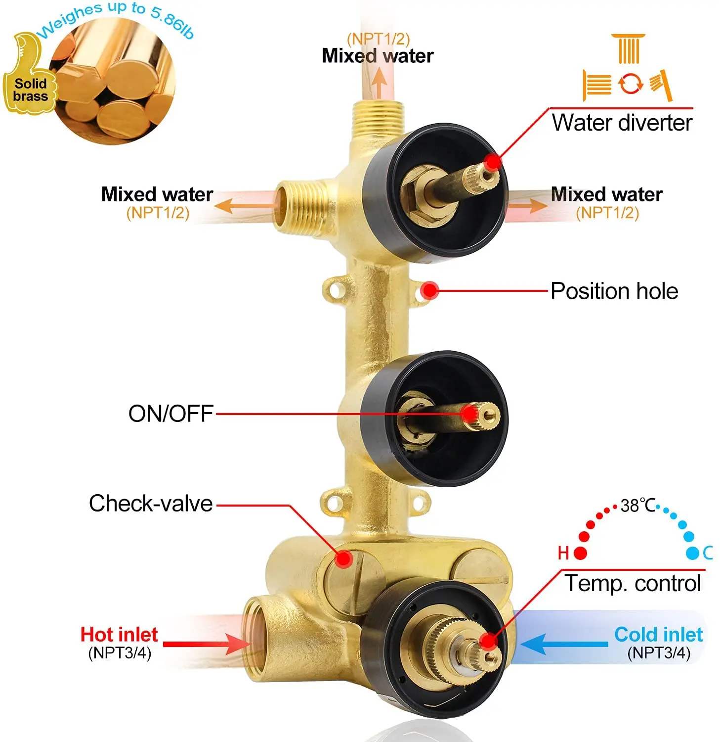 Balanced pressure thermostatic steam trap фото 49