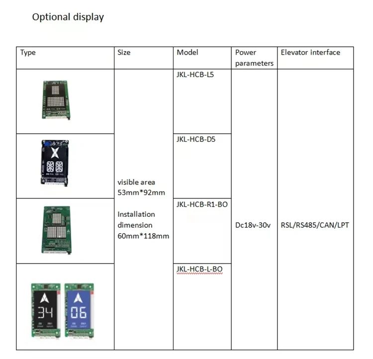 Elevator Cop Lop Panel Display Gray Bcd Code Led Display Board - Buy ...