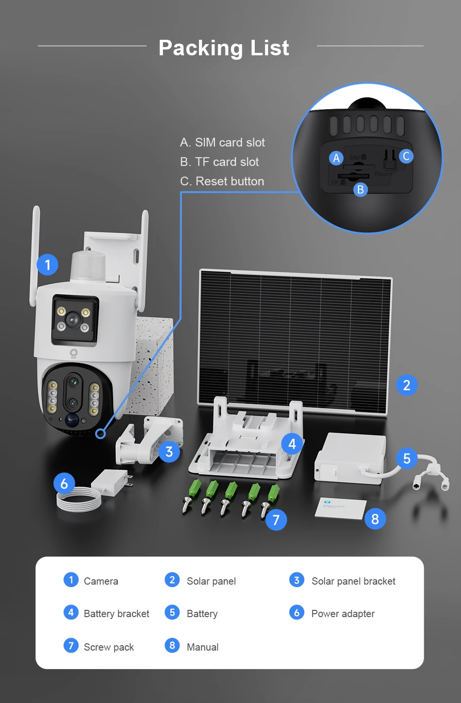 V380 4MP Outdoor Dome Camera 10x Zoom Triple Lens LTE SIM Card 4G IP Solar Energy 24/7 Recording CMOS Sensor Bullet Style Cloud details