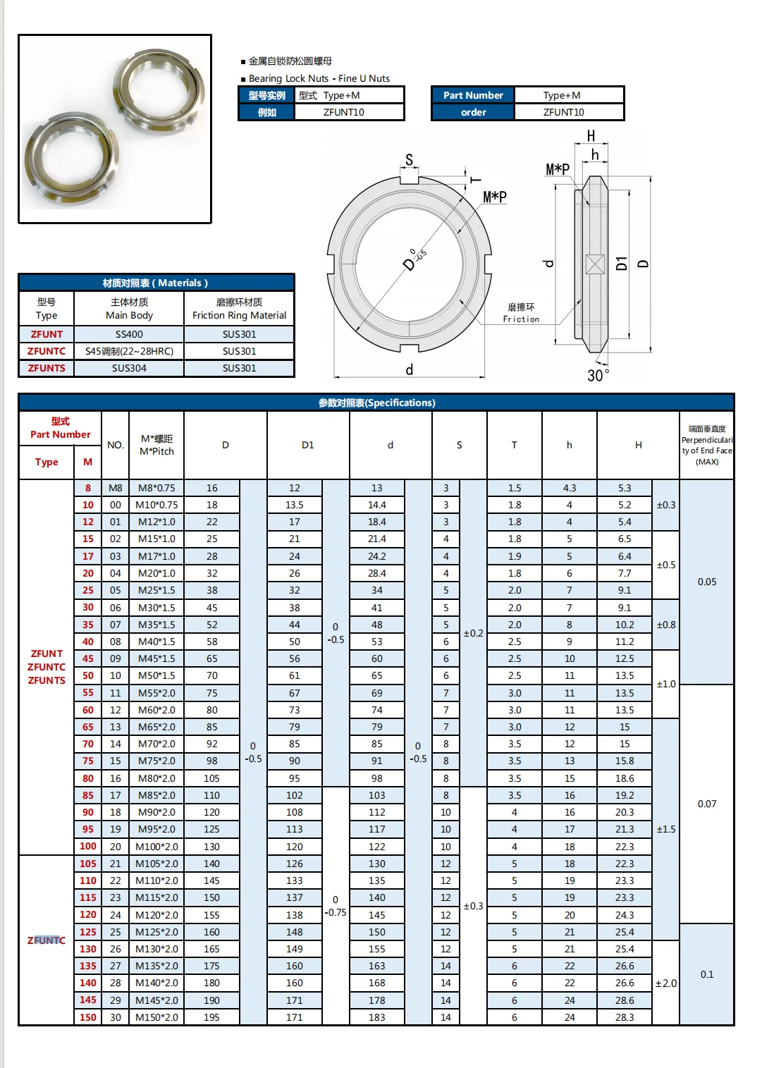 Factory Direct Wholesale SS400 FUNT Fine U Nut Prevailing torque Bearing Retaining Lock nuts factory