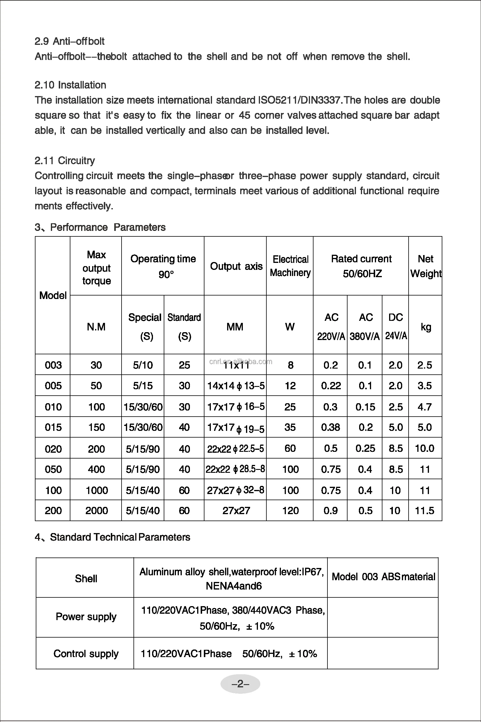 Proportional 420ma Motor Actuador Electrico Rotary 120nm Torque