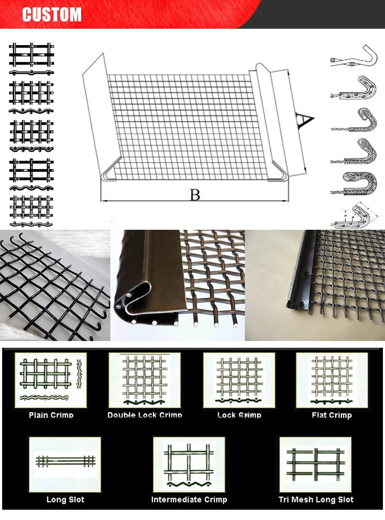 Heavy Duty Mining Screen Mesh Vibration Sieve Mesh With Hook 65mn Crimped Vibrating Screen Mesh 5228