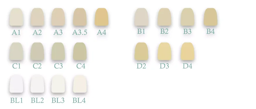 High Quality Yucera Dental Lab Lithium Disilicate Ingote Press Tablets for Dental Laboratory