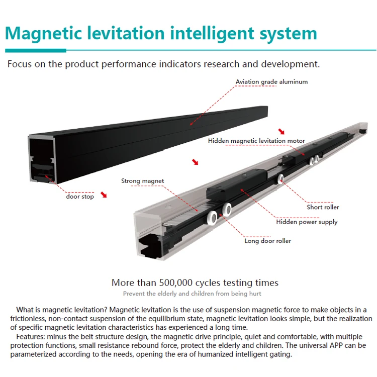 Commercial Automatic Glass Sliding Door System Aluminium Frame Frameless Smart Glass Sensor Magnetic Levitation Automatic Door