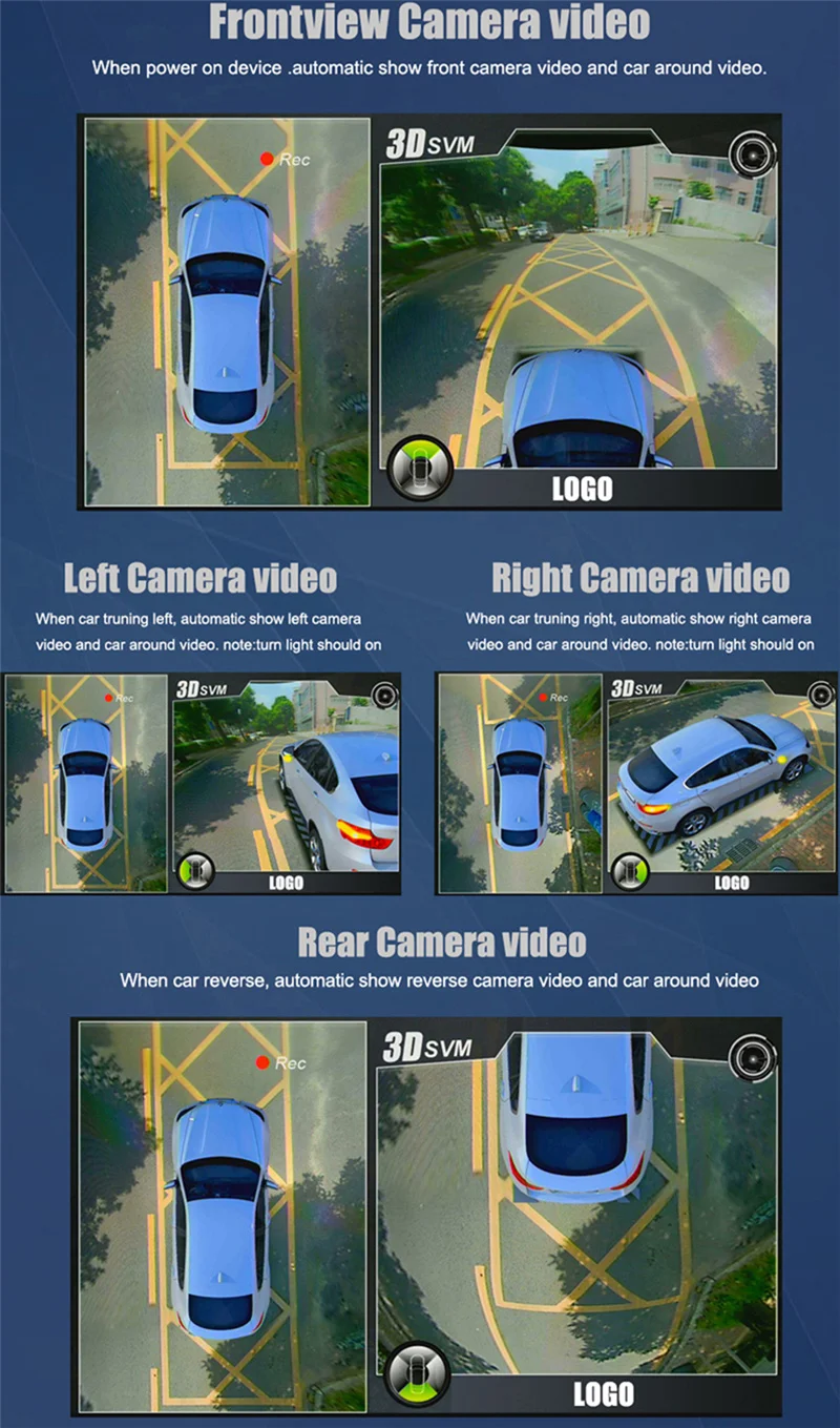 Universal 360° Surround View Car camera 360 degree Panoramic