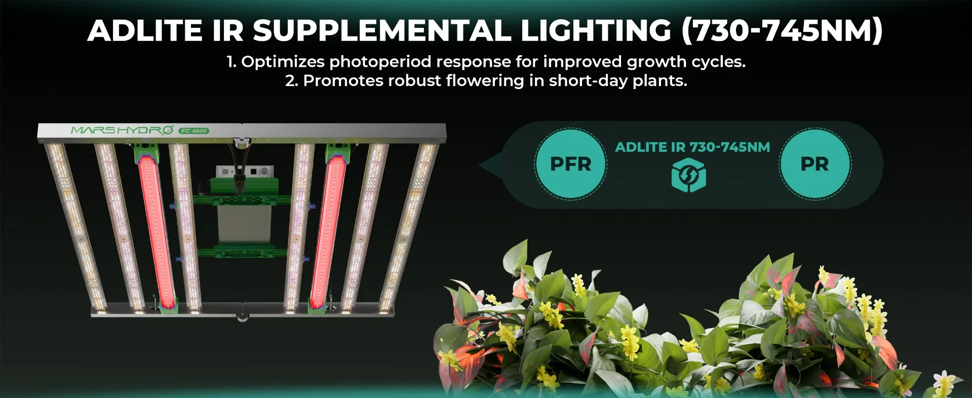 Mars Hydro Adlite UV55 + IR30 + Red55 + Blue55 LED Grow Lights