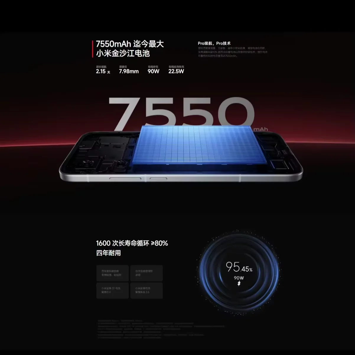 Redmi Turbo 4 Pro 5G Smartphone - 6.83inch Screen, 50MP Camera