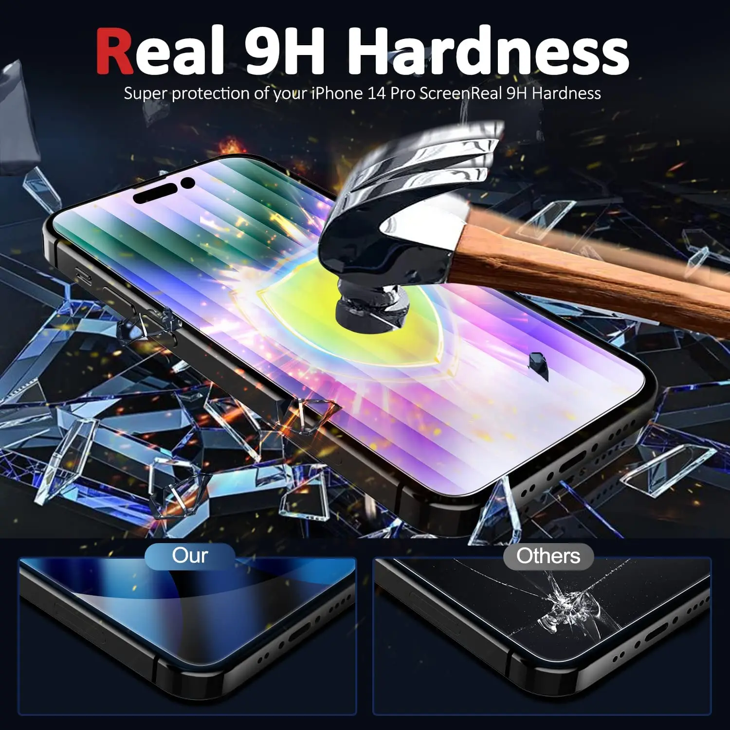 2.5d прозрачное устойчивое к царапинам закаленное стекло для защиты экрана iPhone 14 Pro