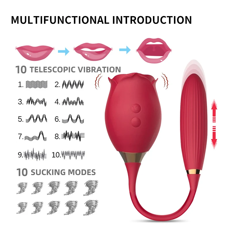 Iso Bsci Factory Adorime Rose Clitoral Vibrator Sucking Vibrator For