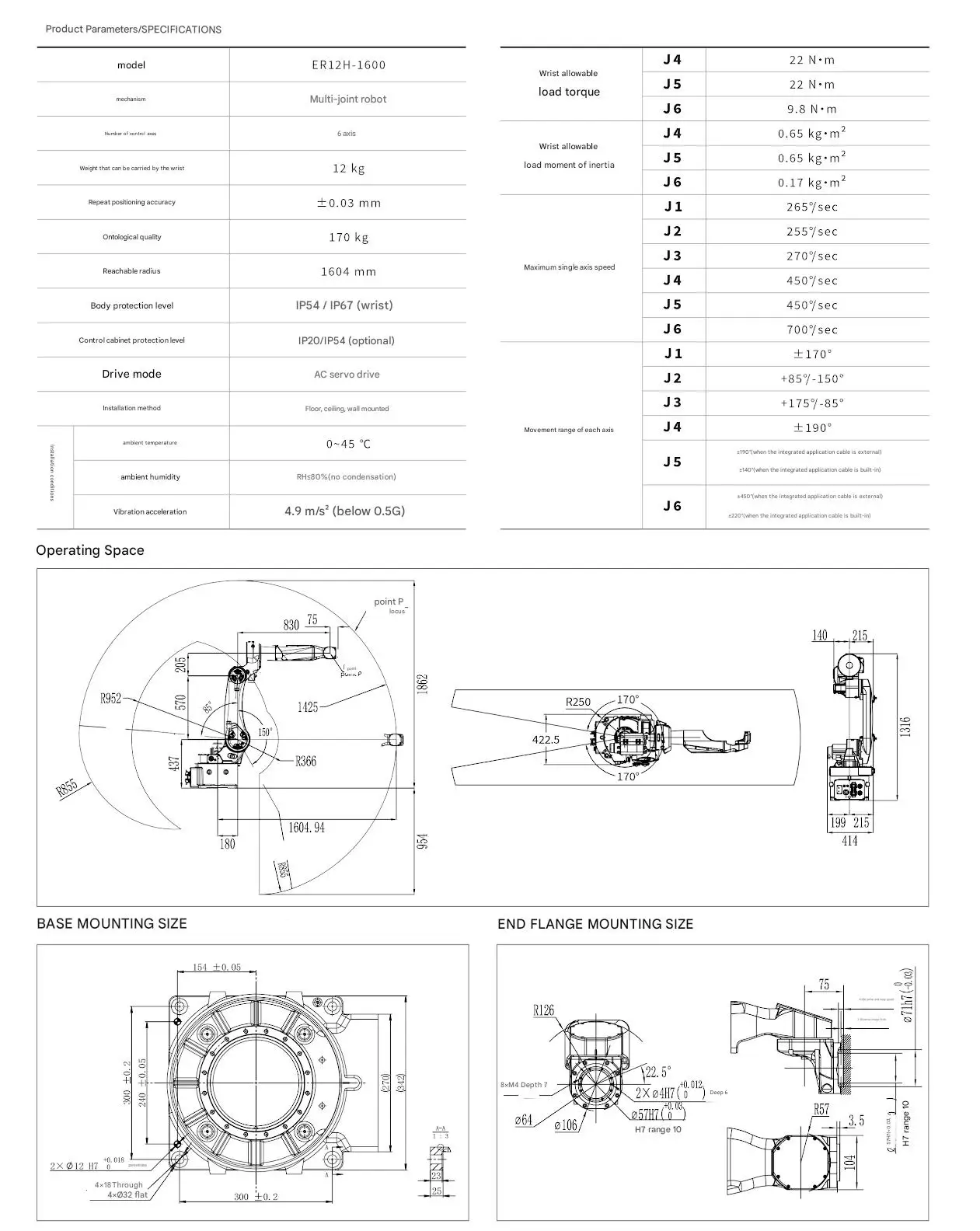 Product detail
