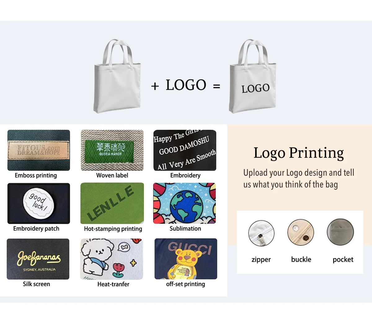 Custom Logo Printed Eco-friendly Recycled Cotton Canvas Tote Bag Large ...