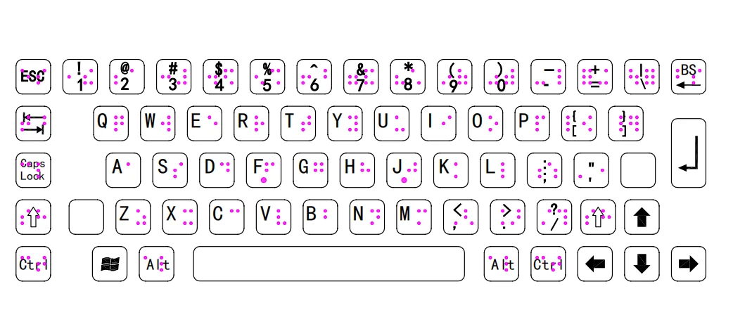 Industrial Metal Braille Stainless Steel Keyboard IP65