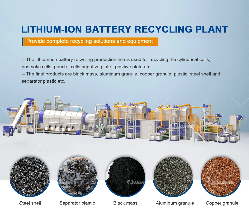 Lithium Ion Battery Recycling Plant Lithium Battery Recycling Machine ...