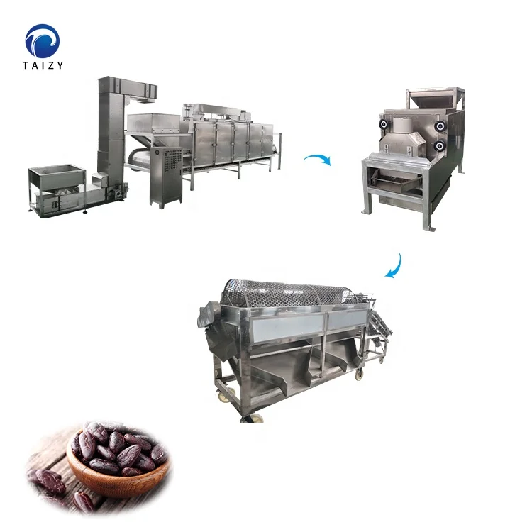 Máquina De Procesamiento De Granos De Cacao,Pelador De Nueces,Tostador -  Buy Cacao Máquina Tostadora,Cacao De La Máquina De Procesamiento,Frijol De Cacao  Máquina De Pelar Product on Alibaba.com