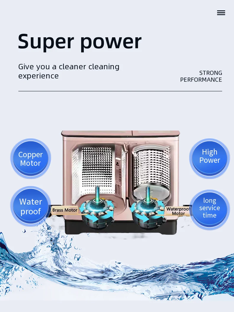 15 Kg National Home Twin Tub Semiautomatic Clothes Washer Hotpoint